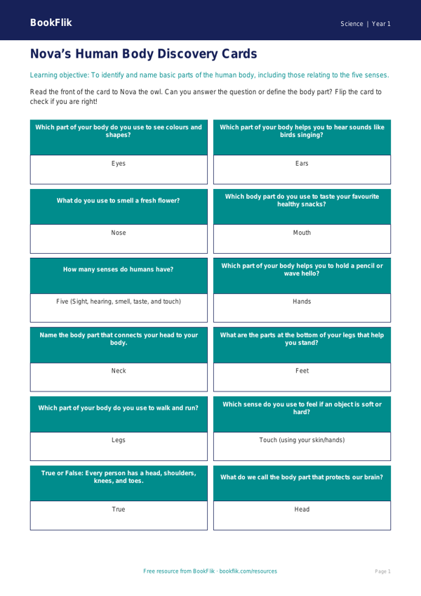 Human Body Flashcards for Class 1 | Science CBSE | BookFlik worksheet preview — Science Human Body
