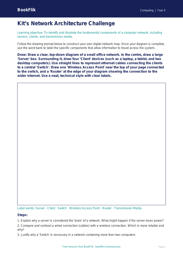 Free Networks Drawing Sheet | Year 5 Greater Depth | BookFlik worksheet preview — Computing Networks