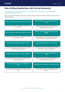 Free Diary Writing Flashcards | Year 5 Greater Depth | BookFlik