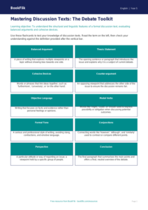 Free Discussion Texts Flashcards | Year 5 Greater Depth | BookFlik