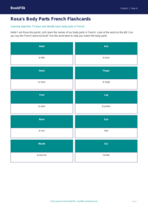 Free Body Parts Flashcards | Year 4 Supported | BookFlik