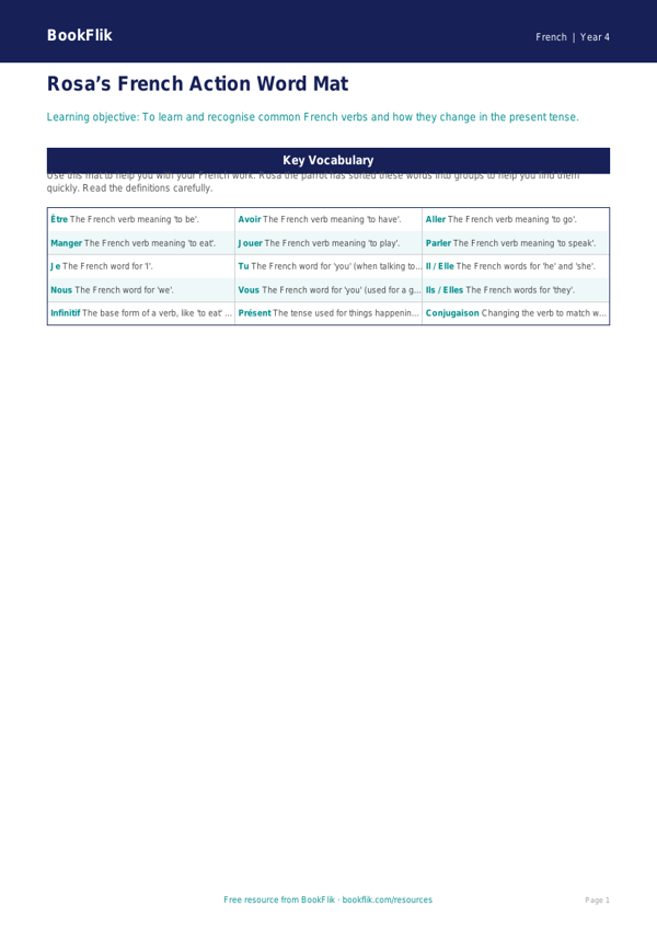 Free Verbs And Tenses Word Mat | Year 4 Supported | BookFlik worksheet preview — French Verbs And Tenses