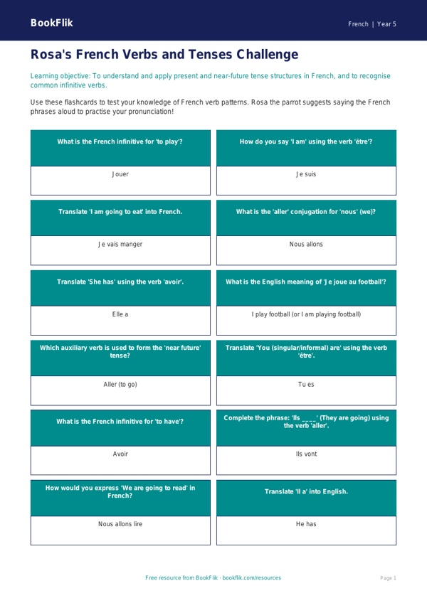 Free Verbs And Tenses Flashcards | Year 5 Greater Depth | BookFlik worksheet preview — French Verbs And Tenses