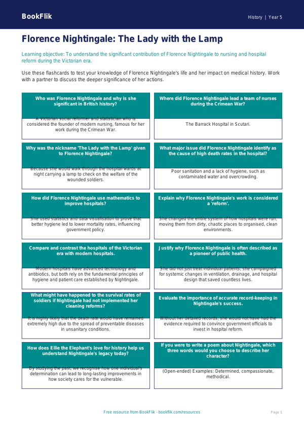 Free Florence Nightingale Flashcards | Year 5 Greater Depth | BookFlik worksheet preview — History Florence Nightingale