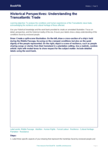 Free Slavery Drawing Sheet | Year 5 Greater Depth | BookFlik
