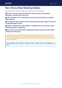 Free Notation Poster | Year 5 Greater Depth | BookFlik