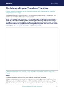 Free Singing Drawing Sheet | Year 5 Greater Depth | BookFlik