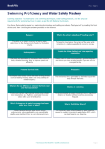 Free Swimming Flashcards | Year 5 Greater Depth | BookFlik
