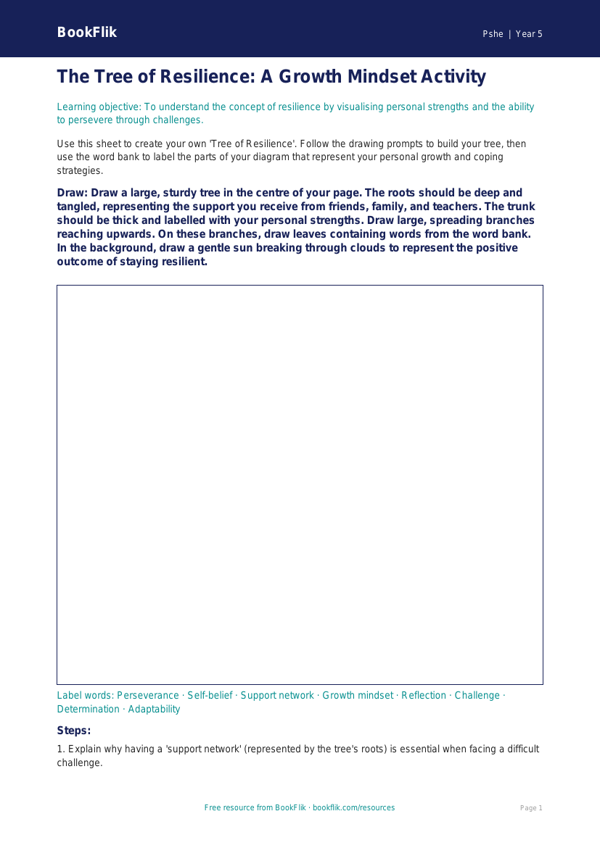 Free Resilience Drawing Sheet | Year 5 Greater Depth | BookFlik worksheet preview — Pshe Resilience