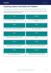 Free Judaism Flashcards | Year 5 Greater Depth | BookFlik