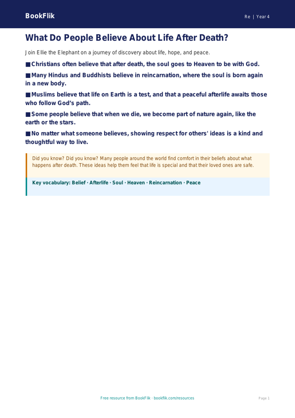 Free Life After Death Poster | Year 4 Supported | BookFlik worksheet preview — Re Life After Death