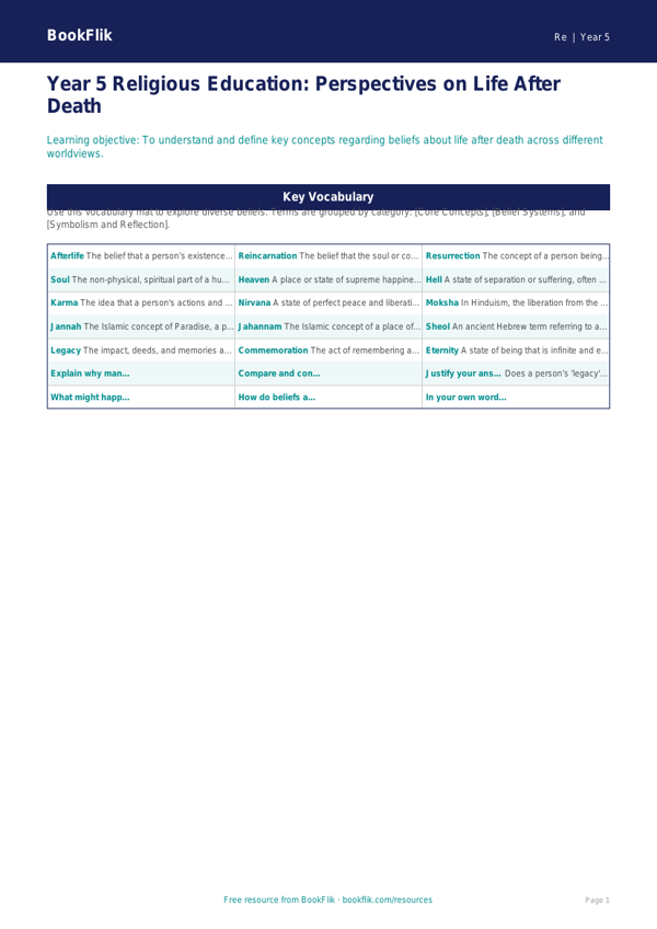 Free Life After Death Word Mat | Year 5 Greater Depth | BookFlik worksheet preview — Re Life After Death