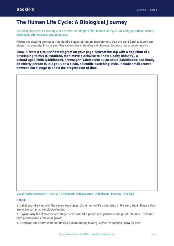 Free Animals Including Humans Drawing Sheet | Year 5 Greater Depth | BookFlik worksheet preview — Science Animals Including Humans