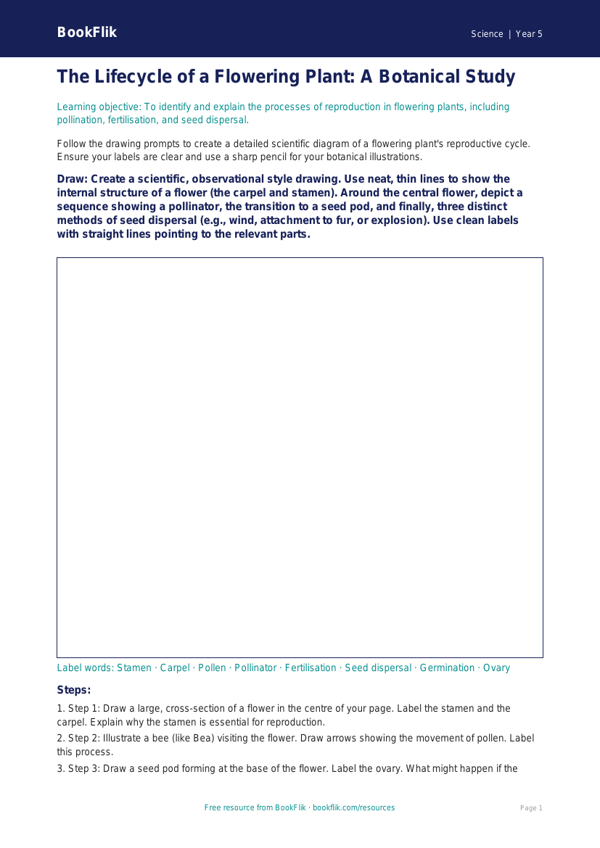 Free Reproduction Drawing Sheet | Year 5 Greater Depth | BookFlik worksheet preview — Science Reproduction