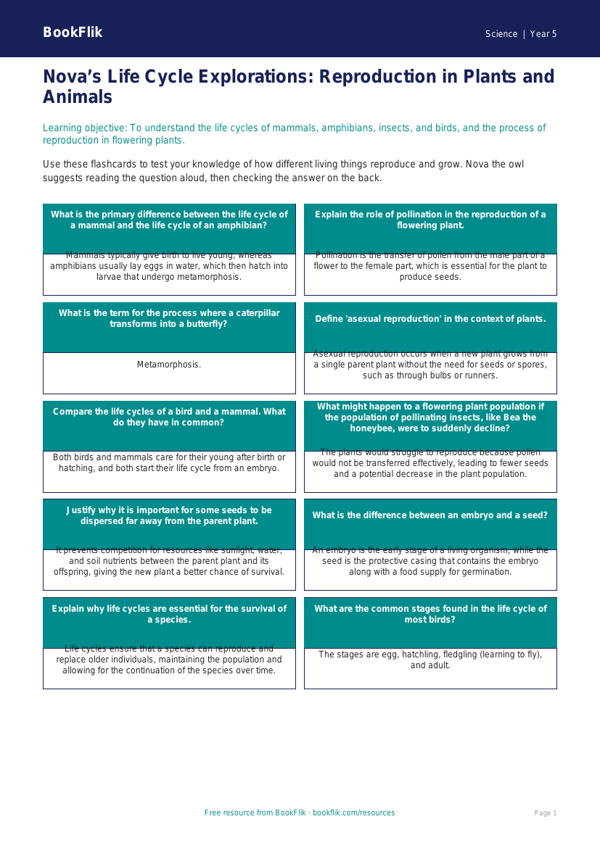Free Reproduction Flashcards | Year 5 Greater Depth | BookFlik worksheet preview — Science Reproduction
