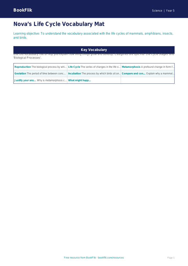Free Reproduction Word Mat | Year 5 Greater Depth | BookFlik worksheet preview — Science Reproduction