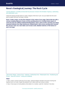 Free Rocks Drawing Sheet | Year 5 Greater Depth | BookFlik
