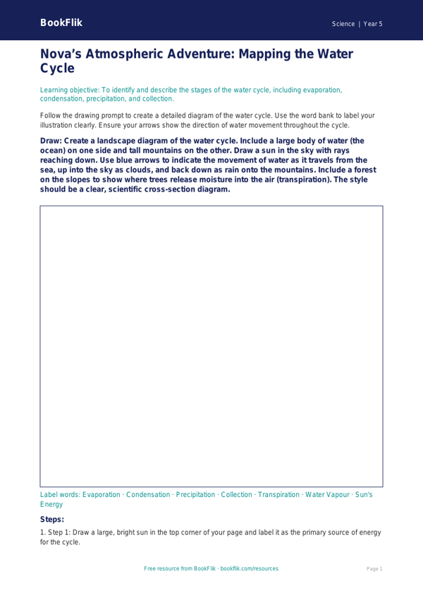 Free Water Cycle Drawing Sheet | Year 5 Greater Depth | BookFlik worksheet preview — Science Water Cycle