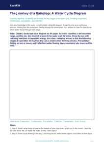 Free Water Cycle Drawing Sheet | Year 6 Core | BookFlik