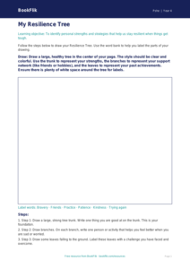 Free Resilience Drawing Sheet | Grade 3 | Health & Wellness | BookFlik