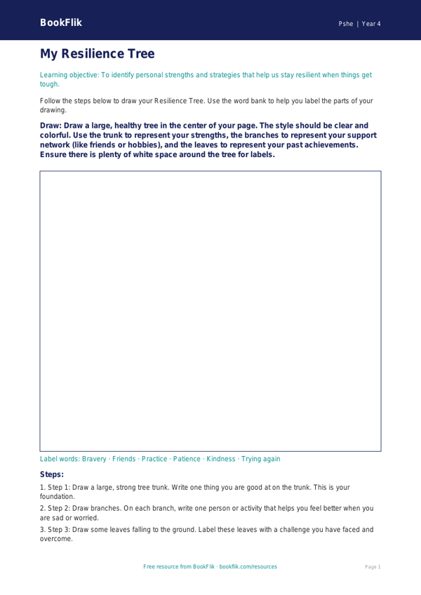 Free Resilience Drawing Sheet | Grade 3 | Health & Wellness | BookFlik worksheet preview — Pshe Resilience