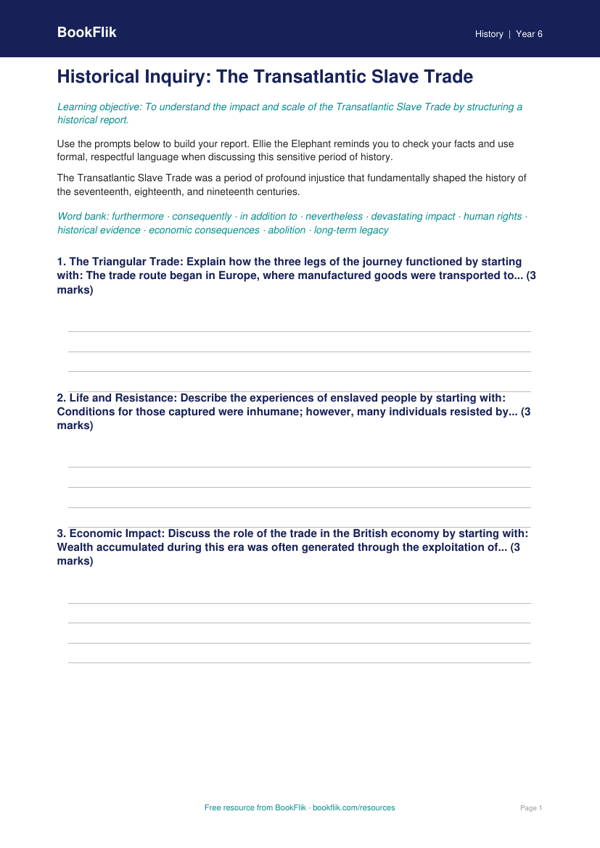 Free Slavery Writing Frame | Year 6 | History | BookFlik