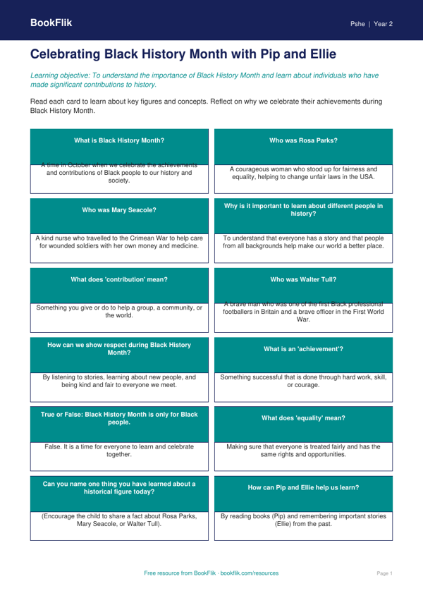 Black History Month Flashcards for Year 2 | Australian Curriculum HASS worksheet preview — Pshe Black History Month