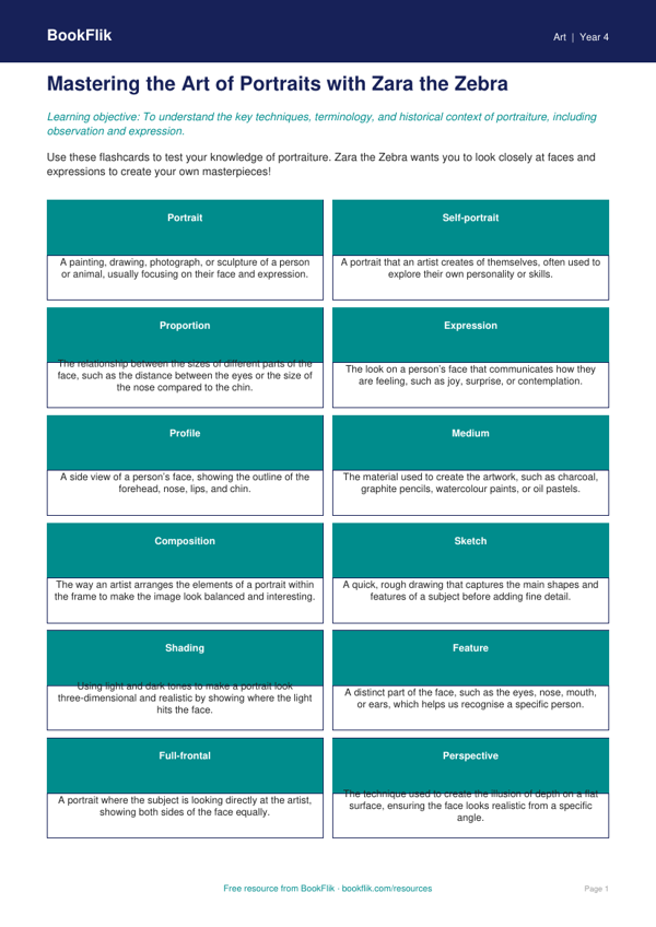 Free Portraits Flashcards | Class 4 | Art | BookFlik worksheet preview — Art Portraits