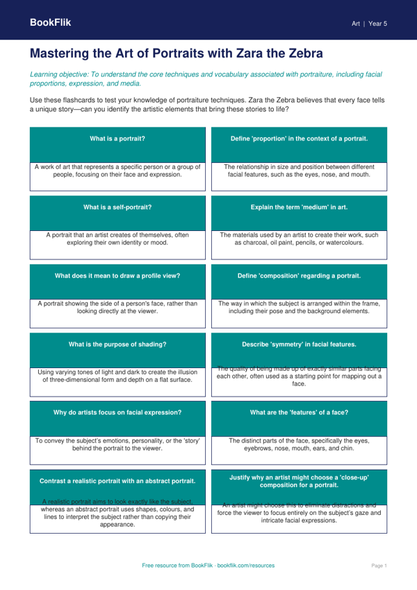Portraits Flashcards for Class 5 Art | CBSE Curriculum | BookFlik worksheet preview — Art Portraits