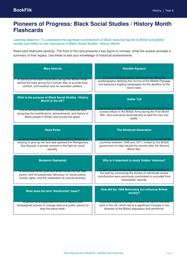 Black History Month Flashcards for Class 6 | CBSE Social Studies