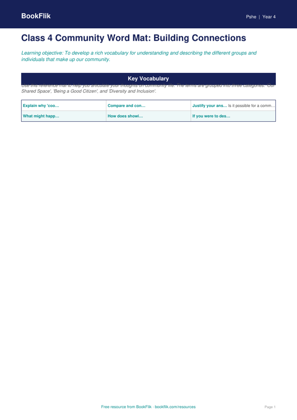 Community Word Mat for Class 4 | Life Skills CBSE Resource | BookFlik worksheet preview — Pshe Community