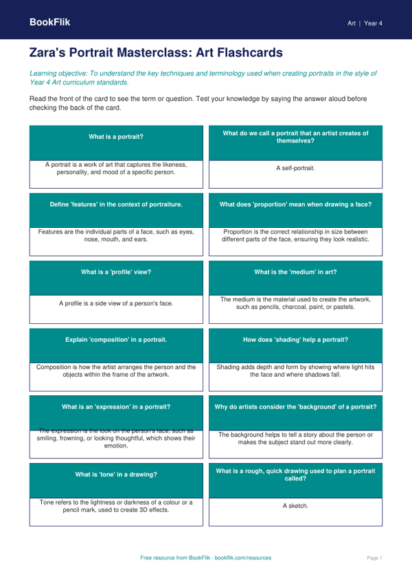 Free Portraits Flashcards | Year 4 Core | BookFlik worksheet preview — Art Portraits