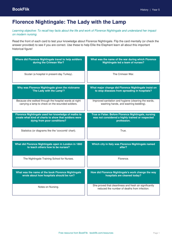 Free Florence Nightingale Flashcards | Year 5 Core | BookFlik worksheet preview — History Florence Nightingale