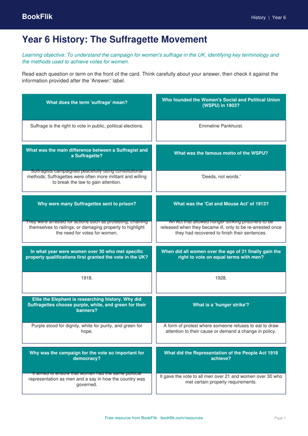 Free Suffragettes Flashcards | Year 6 Core | BookFlik