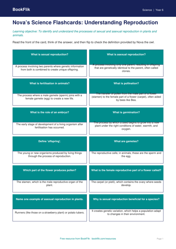 Free Reproduction Flashcards | Year 6 Core | BookFlik worksheet preview — Science Reproduction